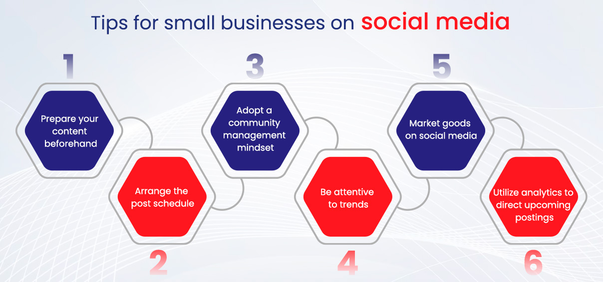 Tips for small businesses on social media