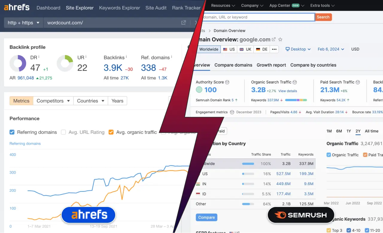 rank-monitoring